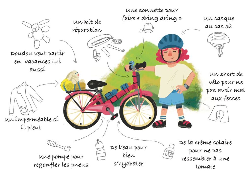 Illustration matériel vélo enfant, par Nathan Dachelet-Dellaporta