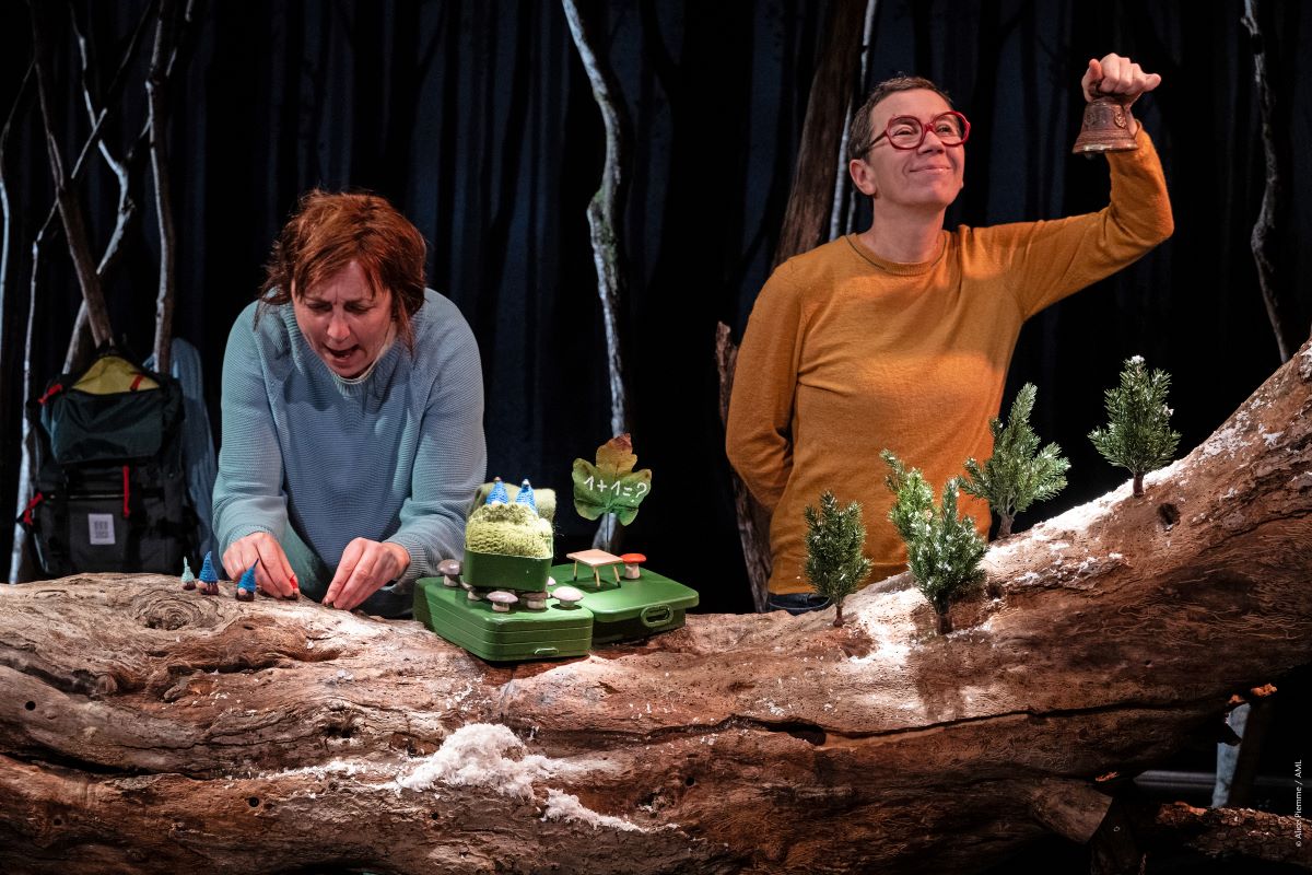 Spectacle Casimir, théâtre Le Ciel